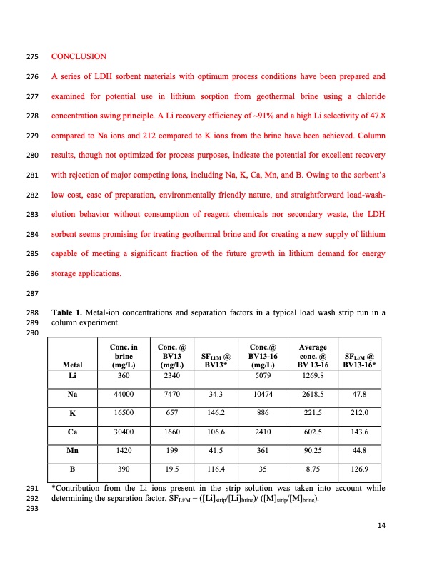 recovery-lithium-from-geothermal-brine-li-al-014