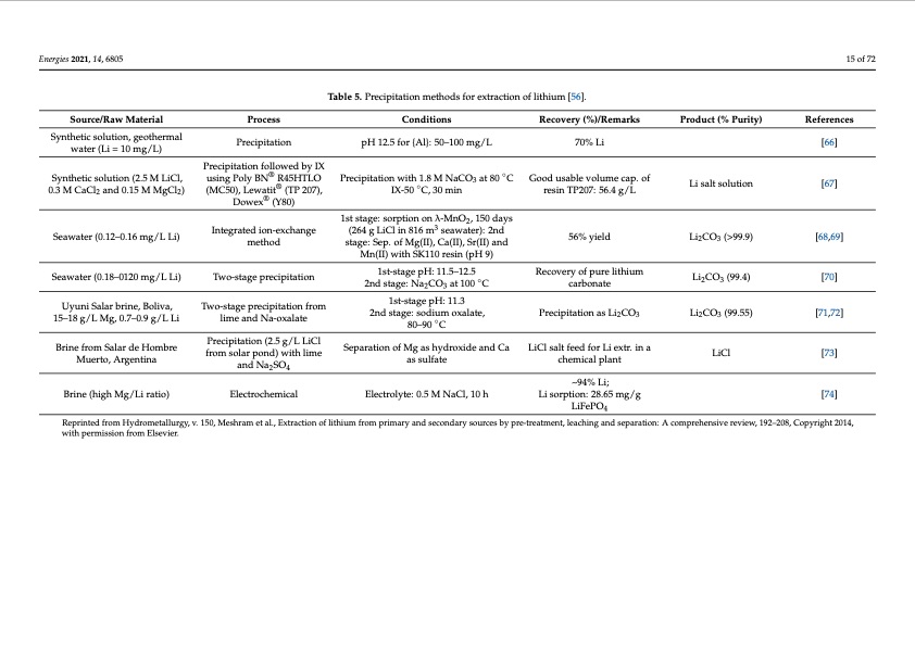 recovery-lithium-from-geothermal-brines-015