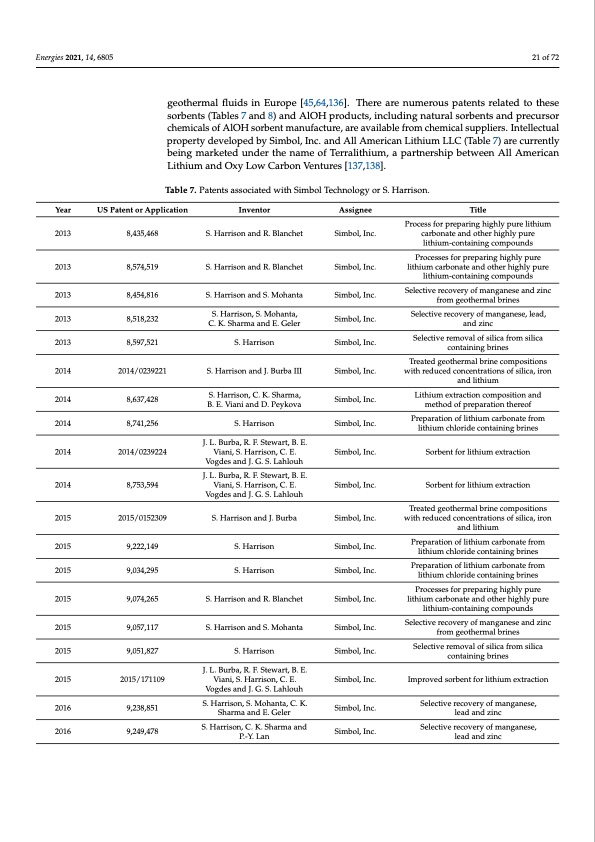 recovery-lithium-from-geothermal-brines-021