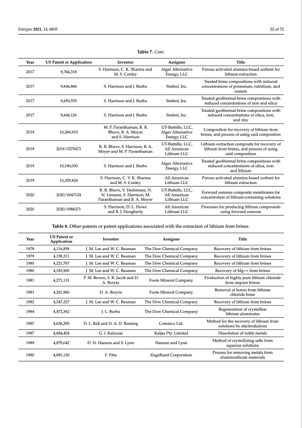 recovery-lithium-from-geothermal-brines-022