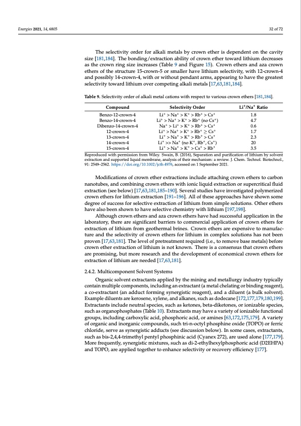 recovery-lithium-from-geothermal-brines-032