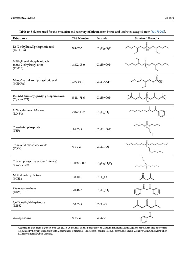 recovery-lithium-from-geothermal-brines-033