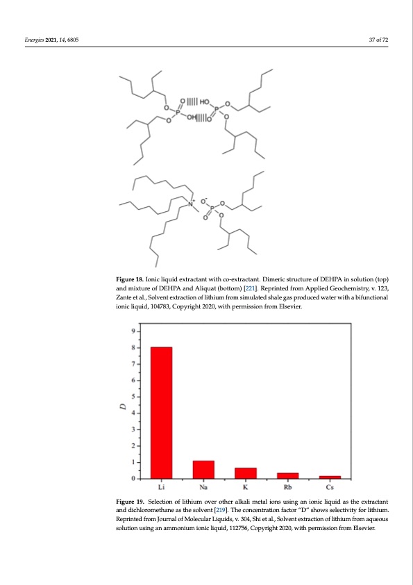 recovery-lithium-from-geothermal-brines-037