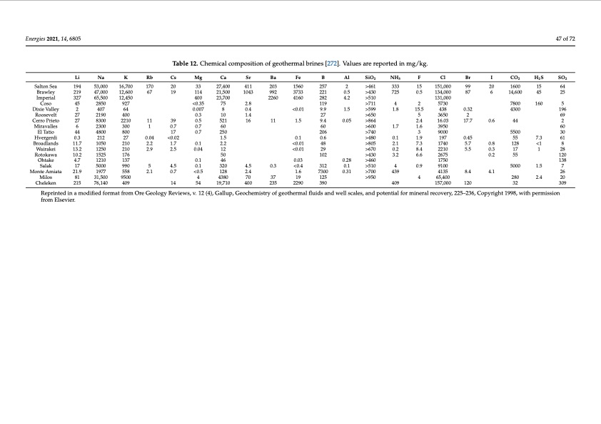 recovery-lithium-from-geothermal-brines-047
