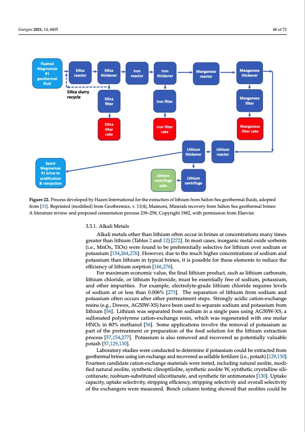 recovery-lithium-from-geothermal-brines-048