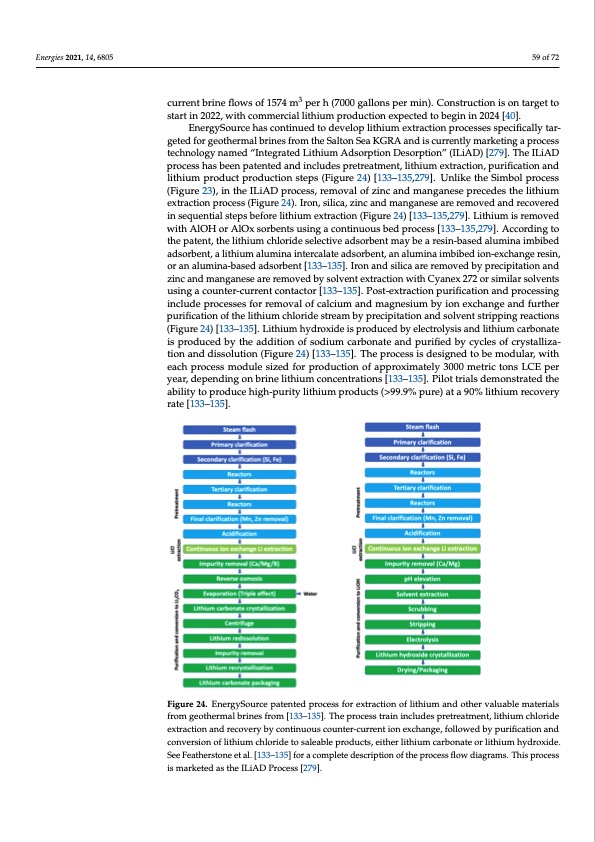 recovery-lithium-from-geothermal-brines-059