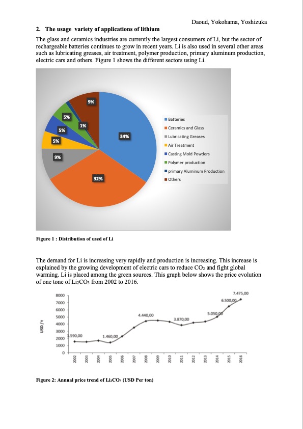 recovery-lithium-from-geothermal-water-002