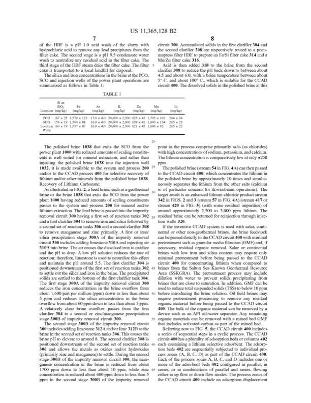 recovery-lithium-from-natural-and-synthetic-brines-014