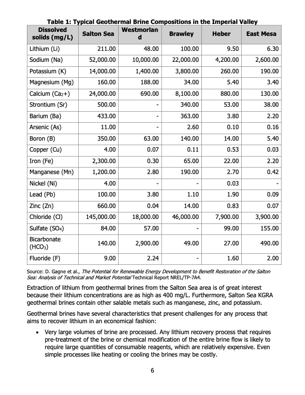 selective-recovery-lithium-from-geothermal-brines-014