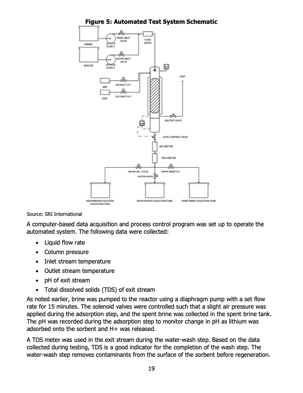 selective-recovery-lithium-from-geothermal-brines-027