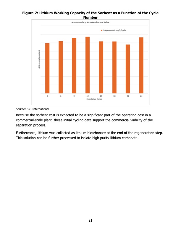 selective-recovery-lithium-from-geothermal-brines-029