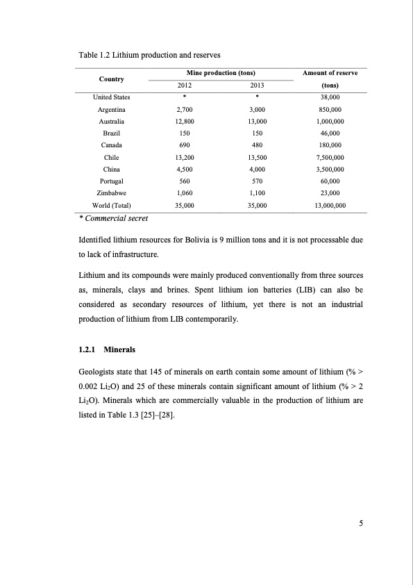 separation-lithium-from-brines-029