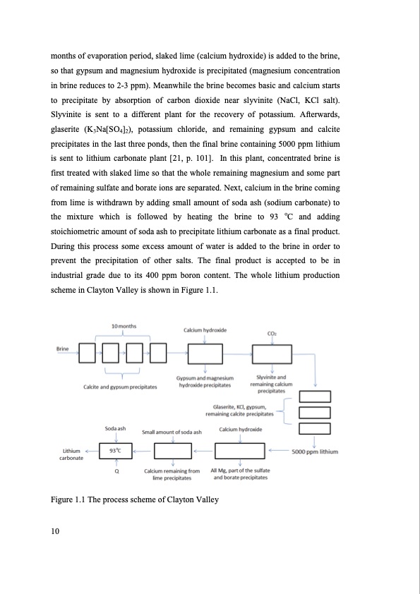 separation-lithium-from-brines-034