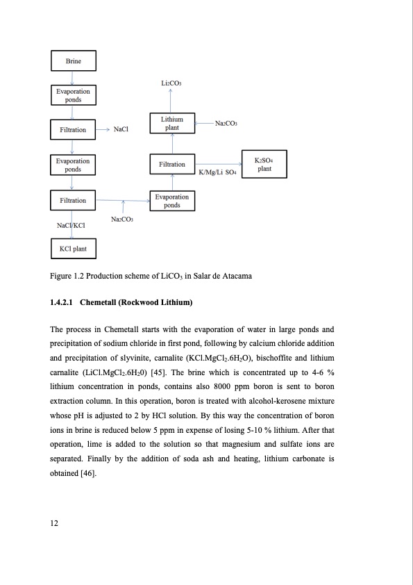separation-lithium-from-brines-036