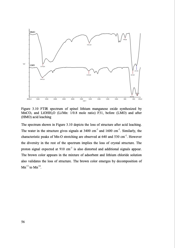 separation-lithium-from-brines-080