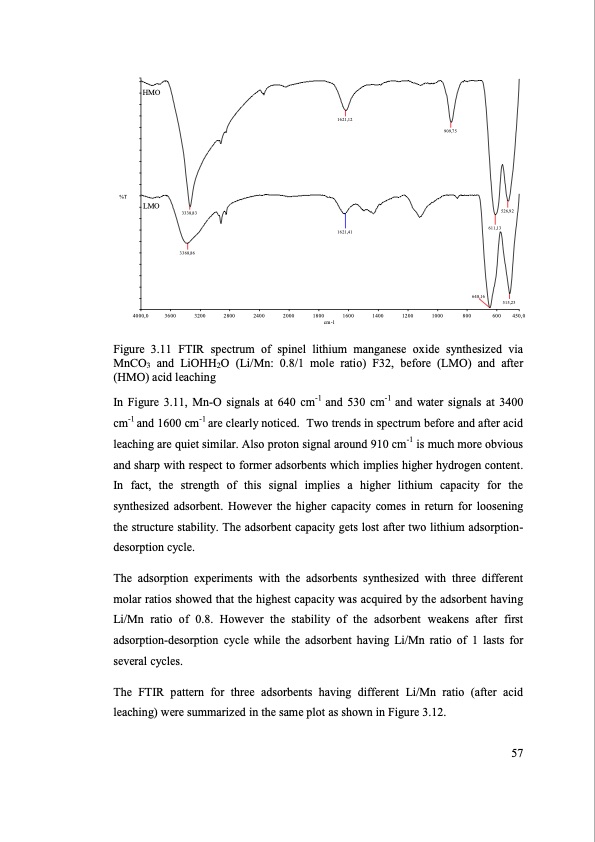 separation-lithium-from-brines-081
