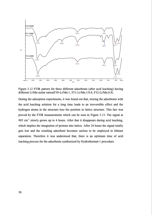 separation-lithium-from-brines-082