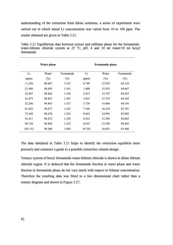 separation-lithium-from-brines-106