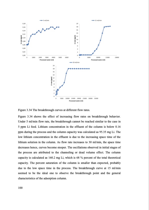 separation-lithium-from-brines-124