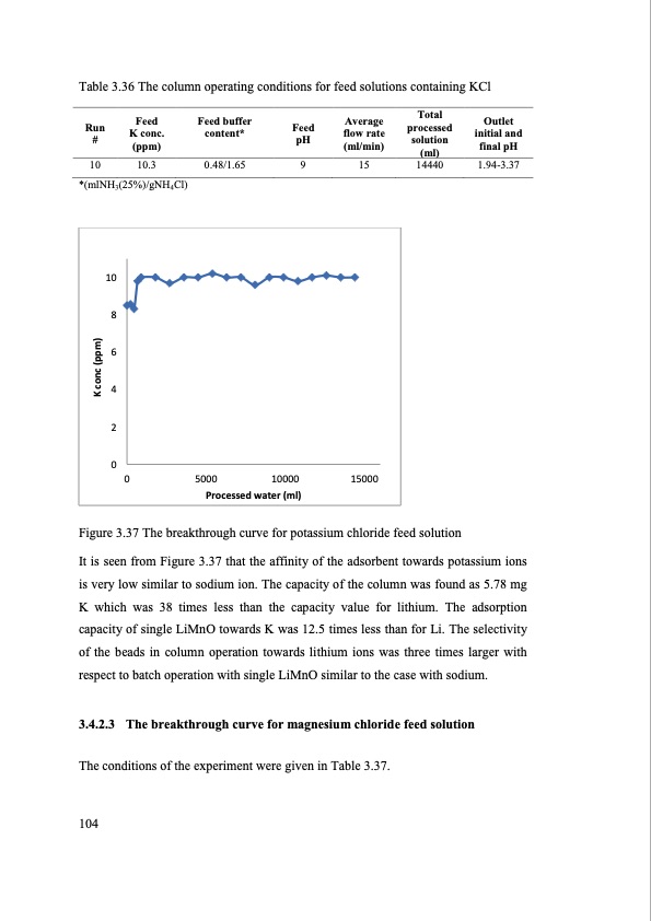separation-lithium-from-brines-128