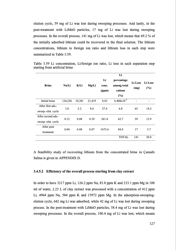 separation-lithium-from-brines-151