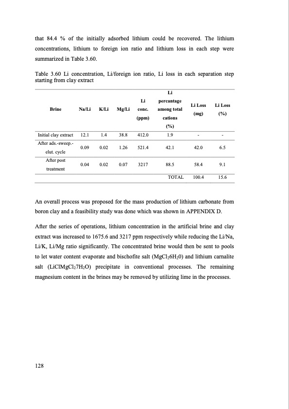 separation-lithium-from-brines-152
