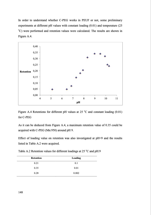 separation-lithium-from-brines-172