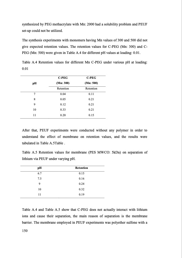 separation-lithium-from-brines-174