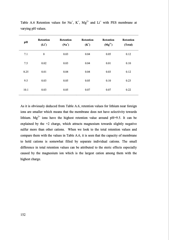separation-lithium-from-brines-176