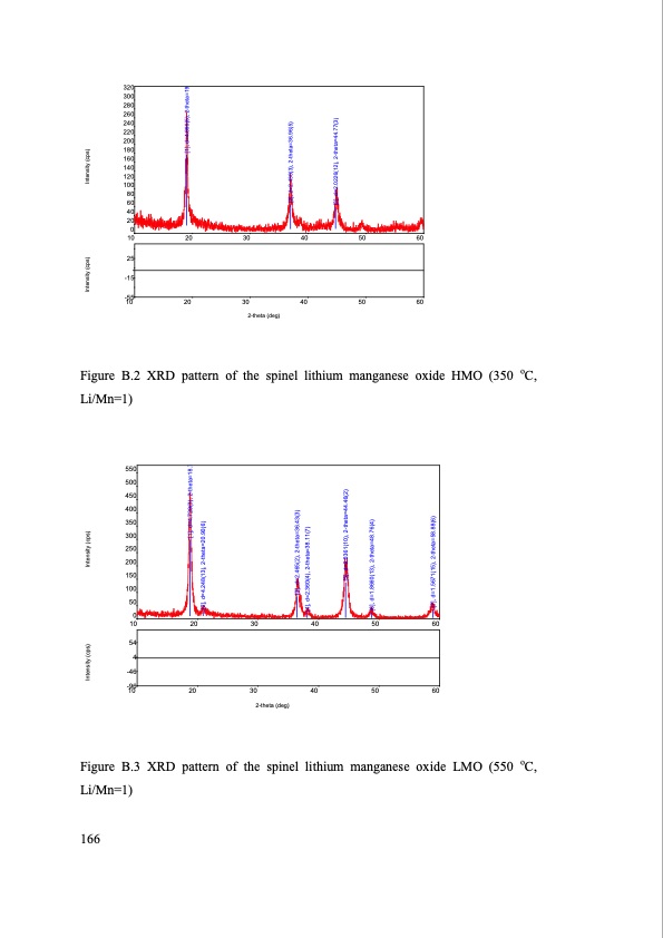 separation-lithium-from-brines-190