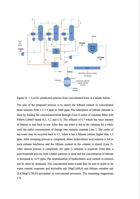 separation-lithium-from-brines-200