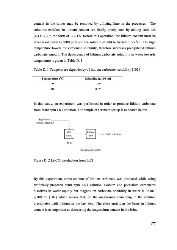 separation-lithium-from-brines-201