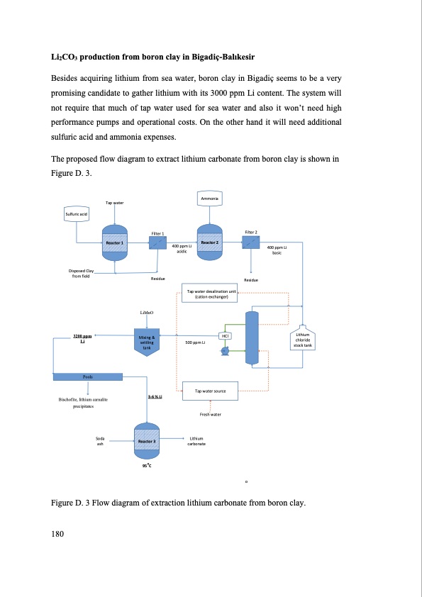 separation-lithium-from-brines-204