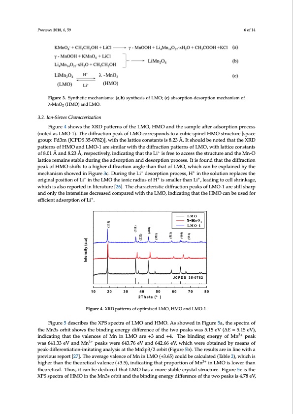 sieves-highly-selective-li-adsorption-006