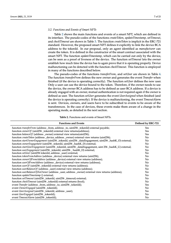 binding-iot-smart-non-fungible-tokens-using-puf-007