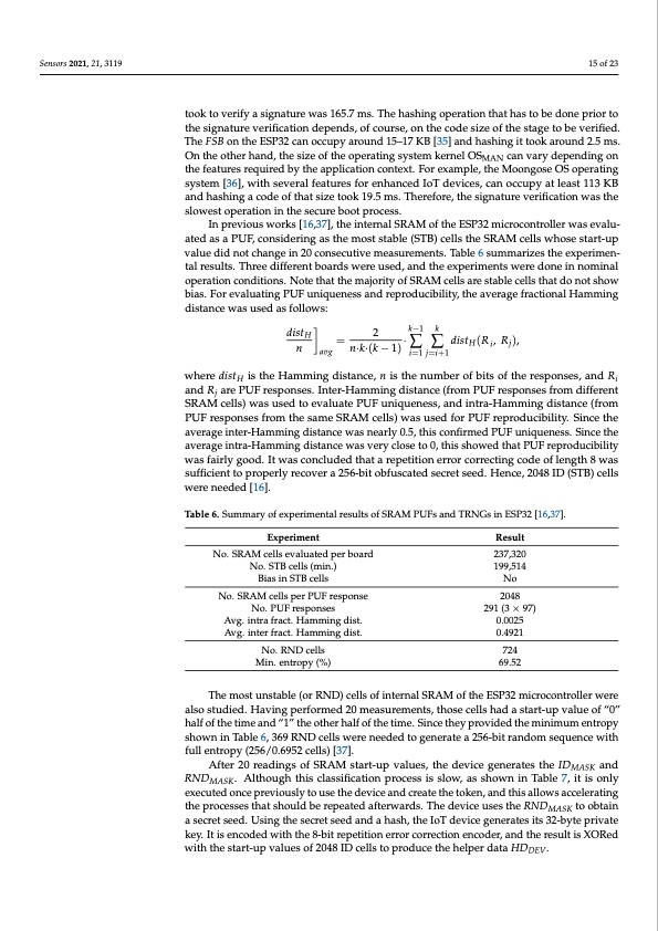 binding-iot-smart-non-fungible-tokens-using-puf-015
