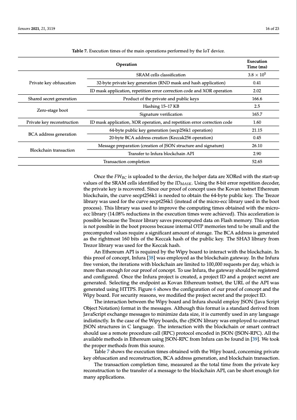 binding-iot-smart-non-fungible-tokens-using-puf-016