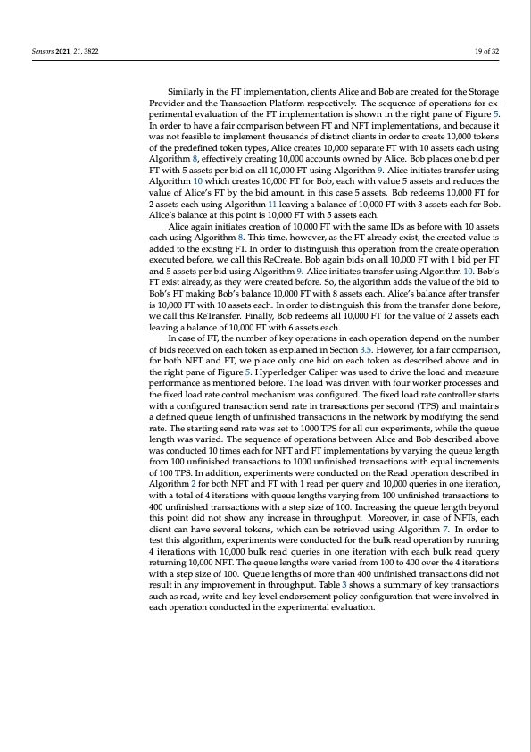 blockchain-based-transaction-system-with-nft-019