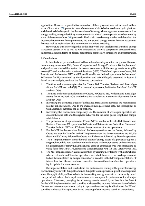 blockchain-based-transaction-system-with-nft-028