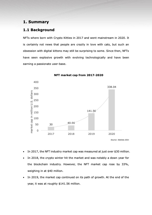 blocksport-nft-platform-whitepaper-006