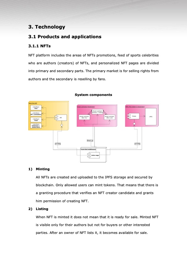 blocksport-nft-platform-whitepaper-018