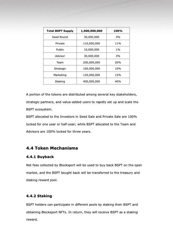 blocksport-nft-platform-whitepaper-029