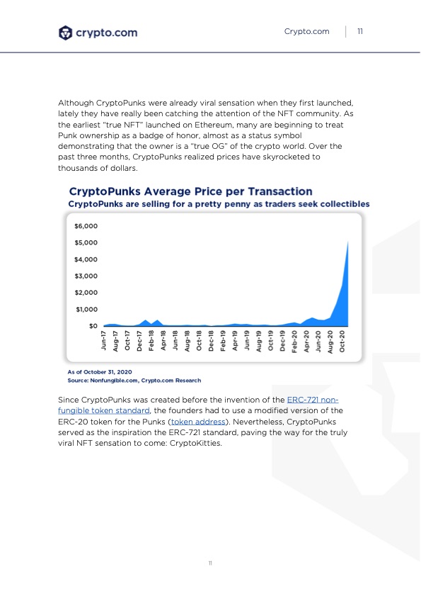 crypto-com-nft-brief-introduction-and-history-012