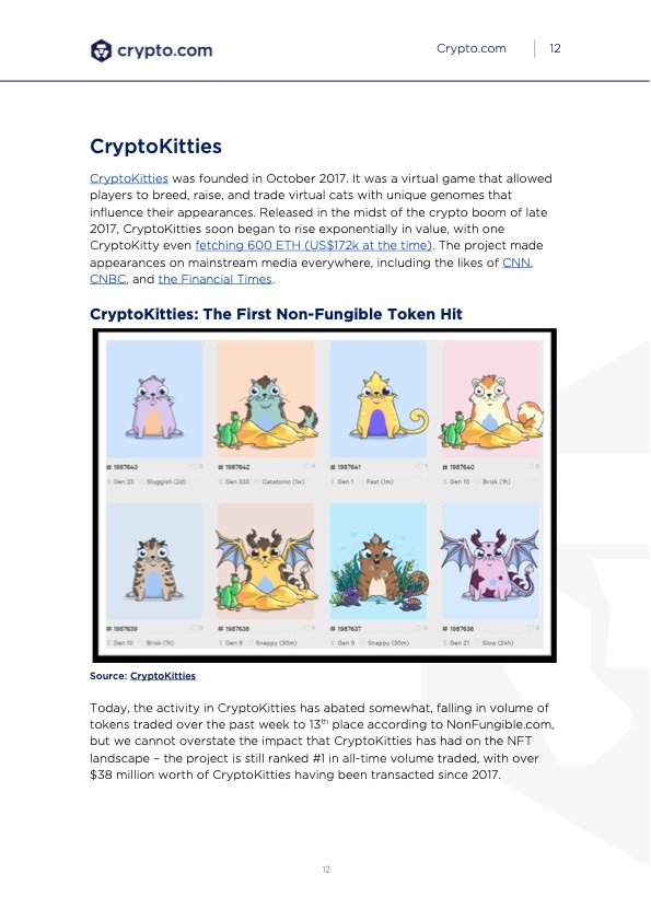 crypto-com-nft-brief-introduction-and-history-013