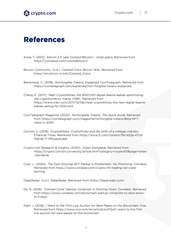 crypto-com-nft-brief-introduction-and-history-018