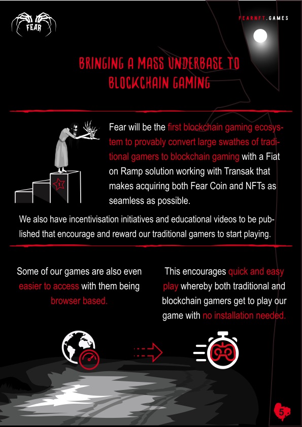 fear-tokenized-005