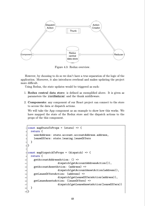 nft-finance-leveraging-non-fungible-tokens-050
