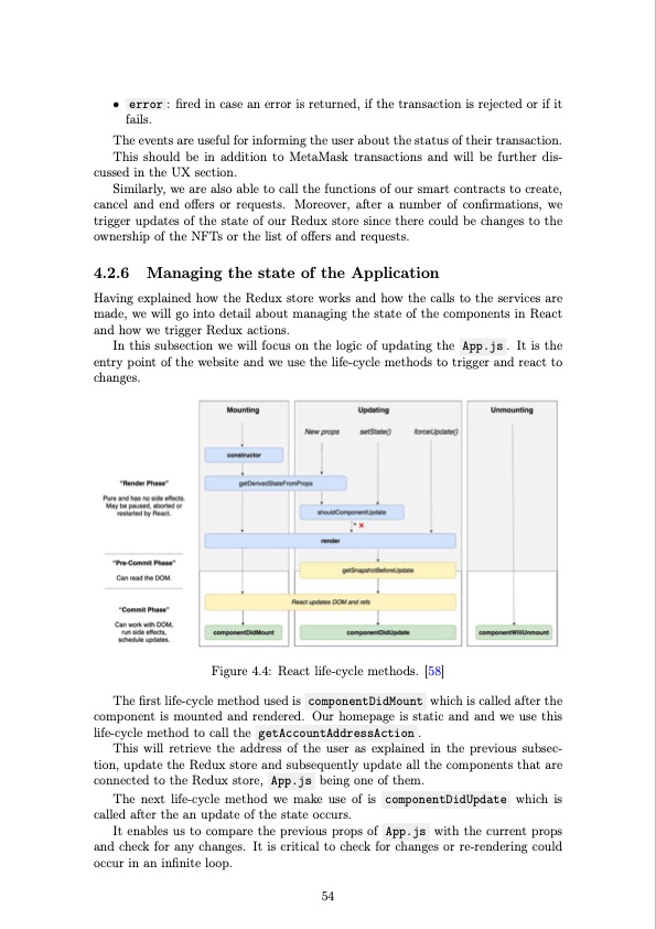nft-finance-leveraging-non-fungible-tokens-056