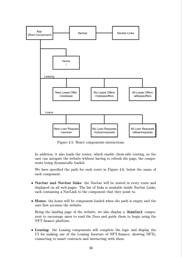 nft-finance-leveraging-non-fungible-tokens-058