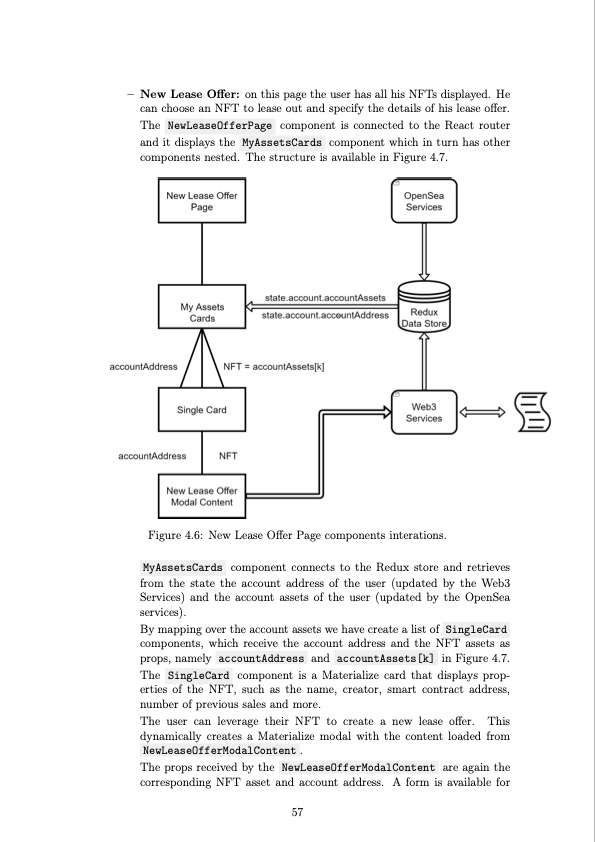 nft-finance-leveraging-non-fungible-tokens-059